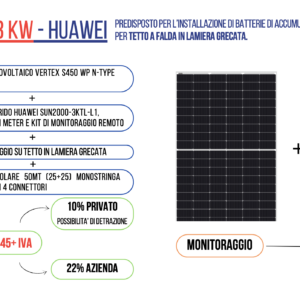 KIT DA 3KW - HUAWEI - tetto lamiera